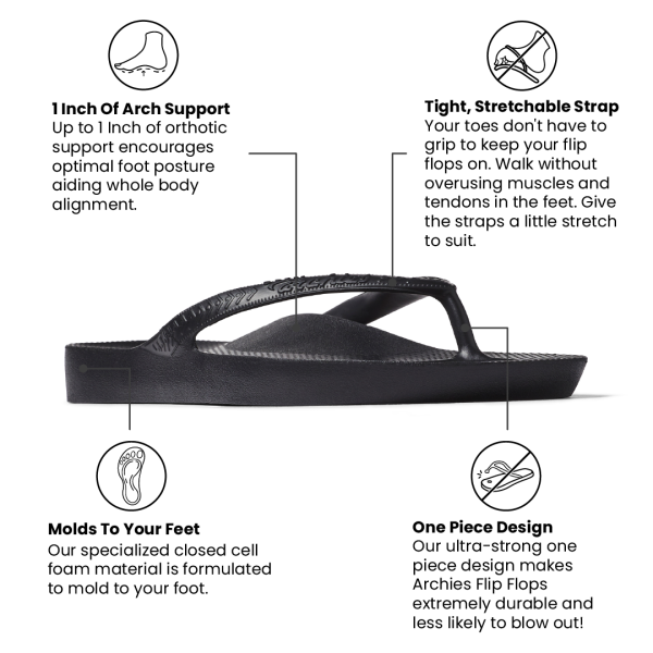Arch Support Flip Flops - Classic - Black